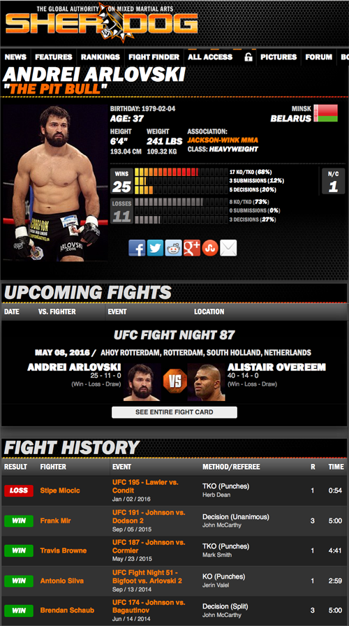 Arlovski sherdog page