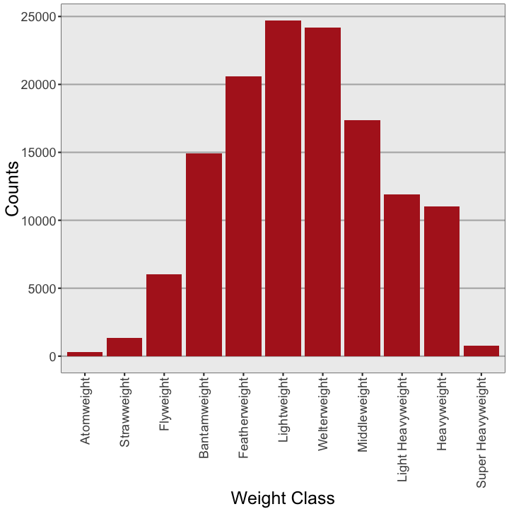 plot of chunk unnamed-chunk-3