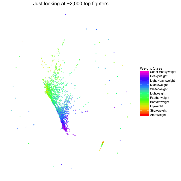 plot of chunk unnamed-chunk-6