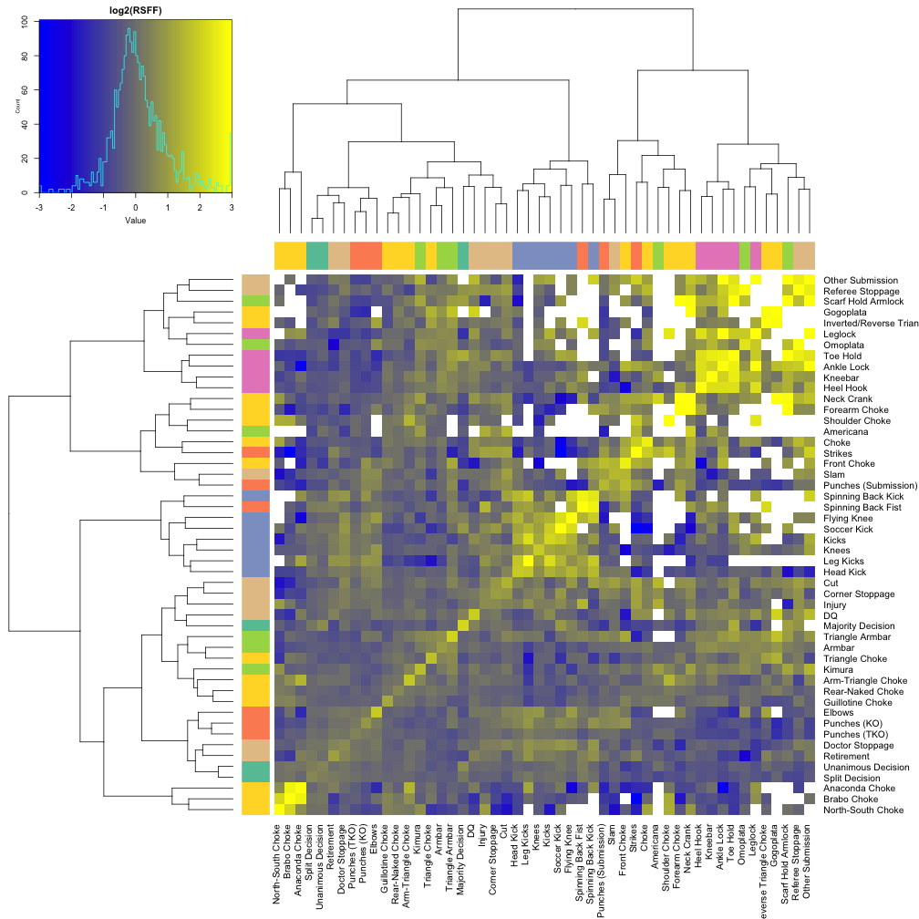 plot of chunk unnamed-chunk-4